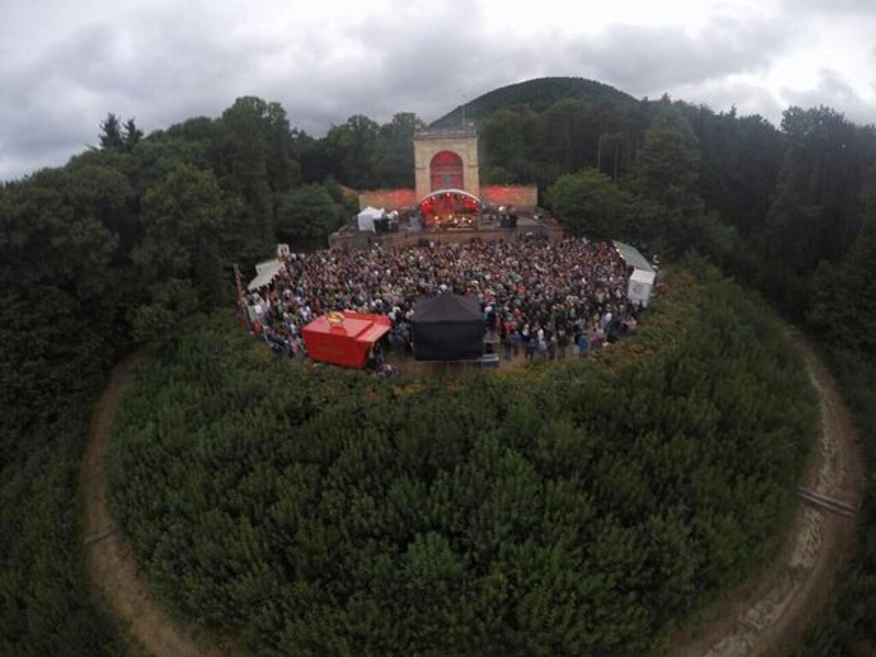 Aus der Vogelperspektive